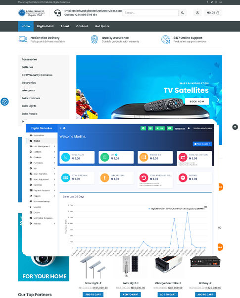 Digital Derivative Services
